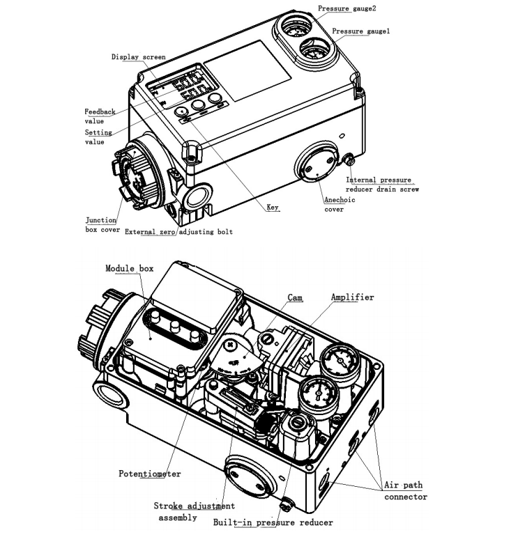 Чертеж позиционера L8A